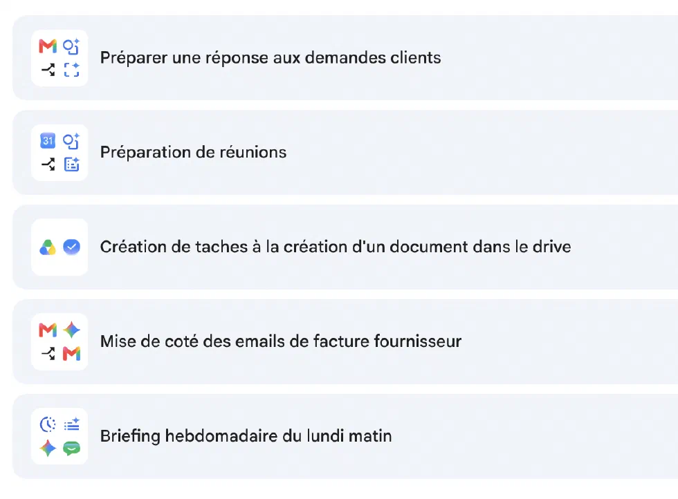 La liste des automatisations installées avec votre compte tpe.nc