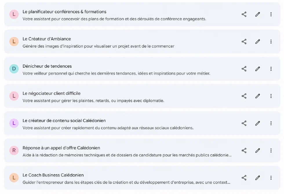 La liste des assistants IA installés avec votre compte tpe.nc